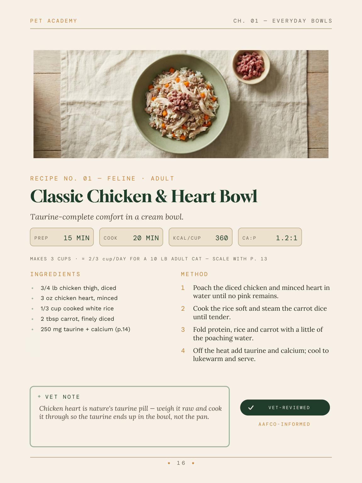 Cat recipe page