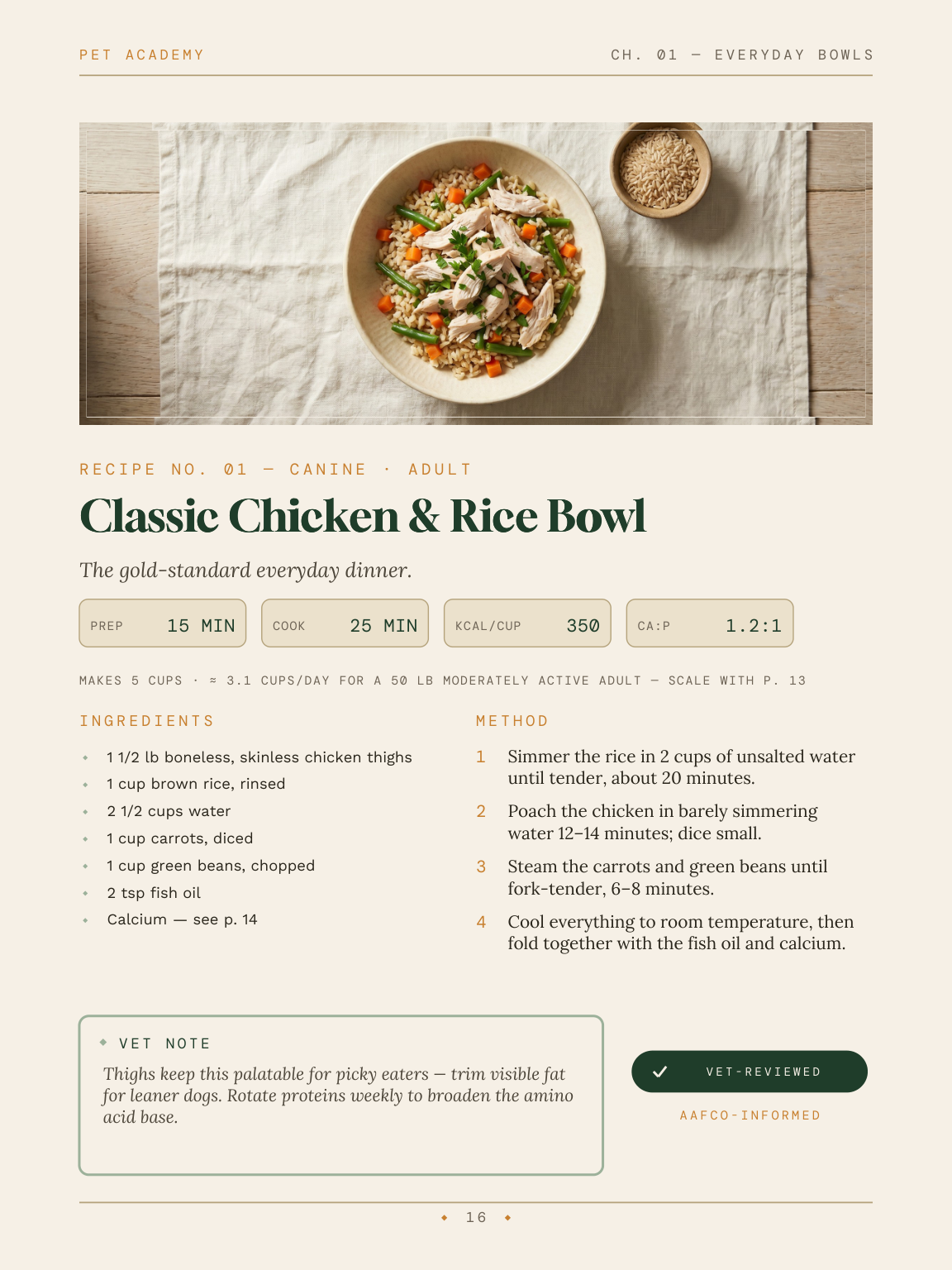 Recipe page