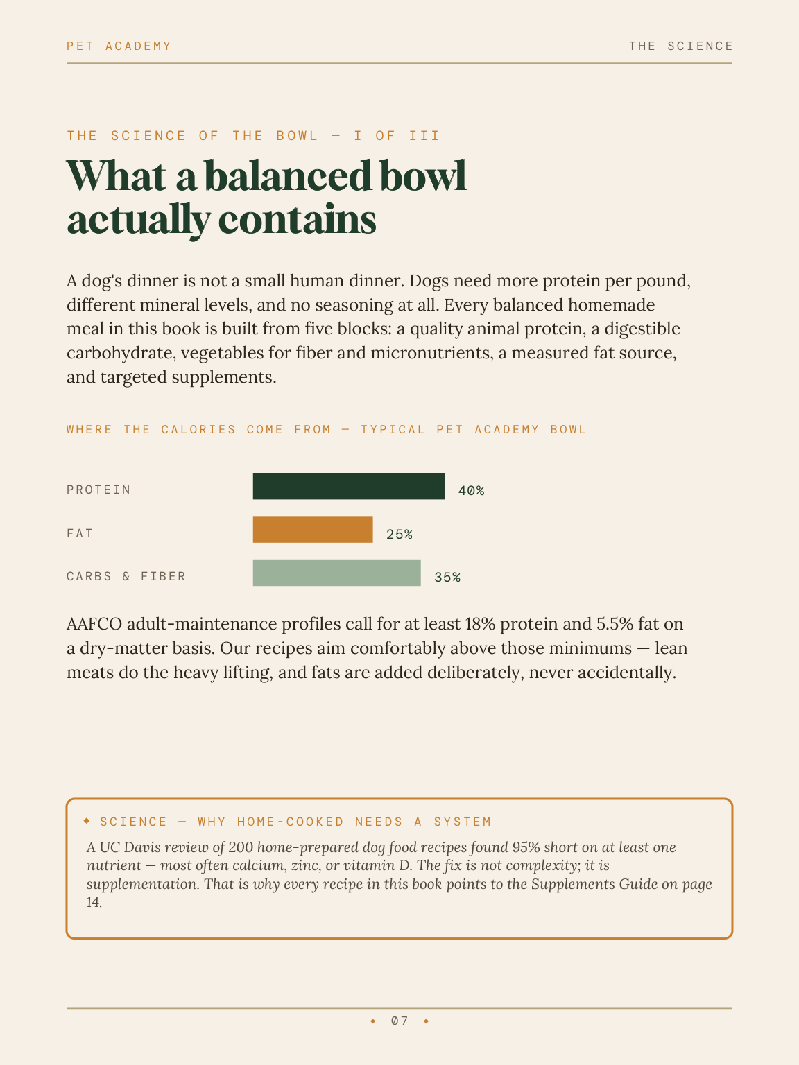 The science of the bowl