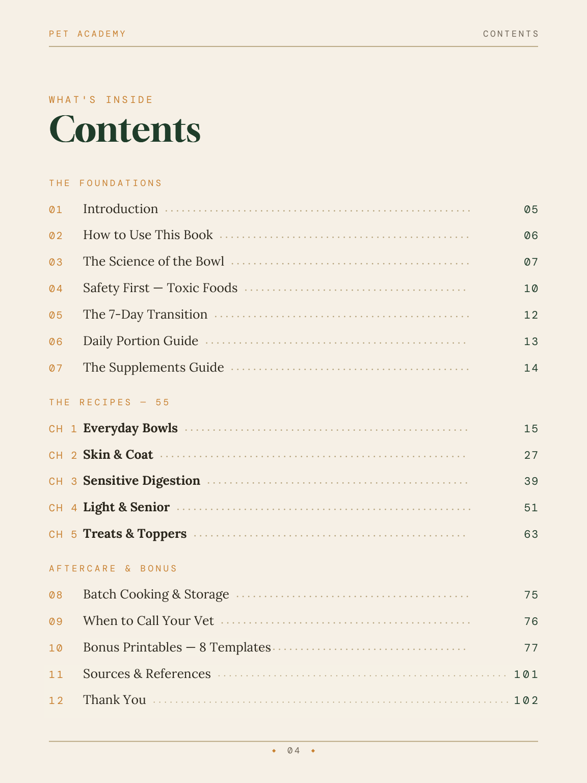 Table of contents